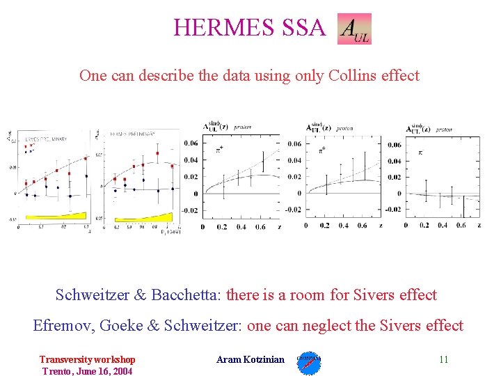 HERMES SSA One can describe the data using only Collins effect Schweitzer & Bacchetta: