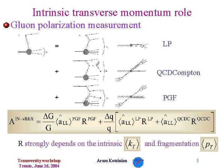 Intrinsic transverse momentum role Gluon polarization measurement LP QCDCompton PGF R strongly depends on