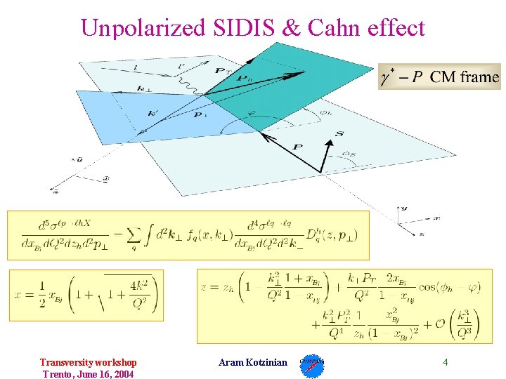 Unpolarized SIDIS & Cahn effect Transversity workshop Trento, June 16, 2004 Aram Kotzinian 4