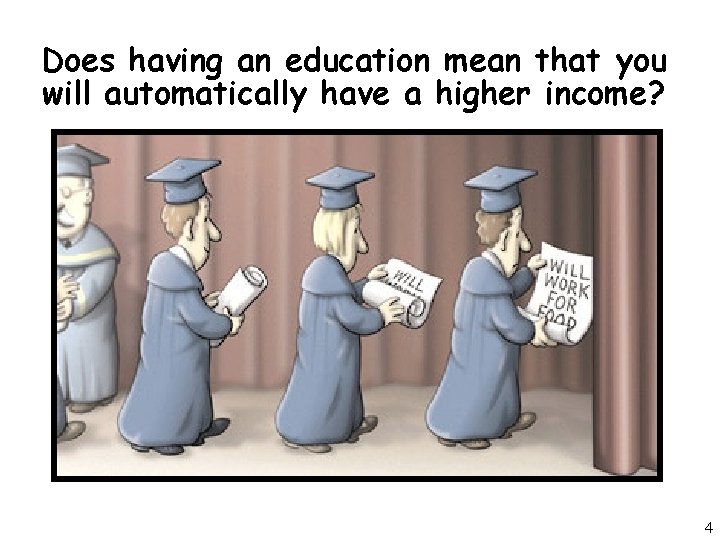 Does having an education mean that you will automatically have a higher income? 4