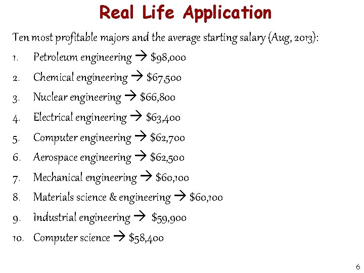 Real Life Application Ten most profitable majors and the average starting salary (Aug, 2013):