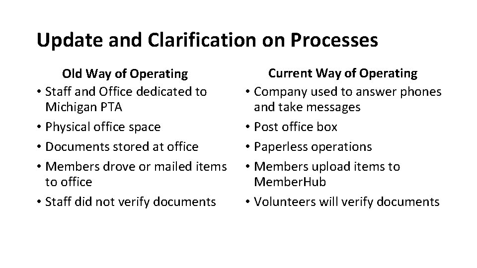 Update and Clarification on Processes Old Way of Operating • Staff and Office dedicated