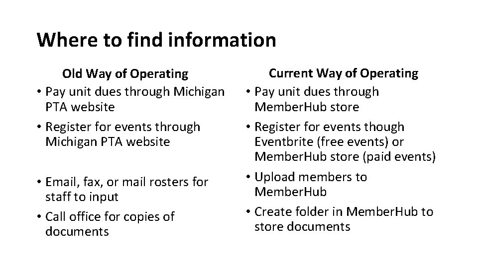 Where to find information Old Way of Operating • Pay unit dues through Michigan