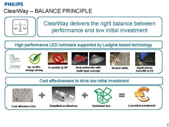Clear. Way – BALANCE PRINCIPLE Clear. Way delivers the right balance between performance and