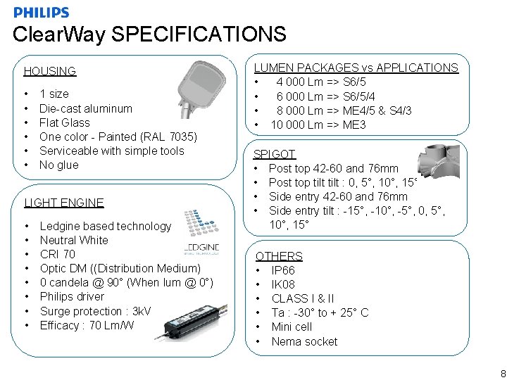Clear. Way SPECIFICATIONS HOUSING • • • 1 size Die-cast aluminum Flat Glass One