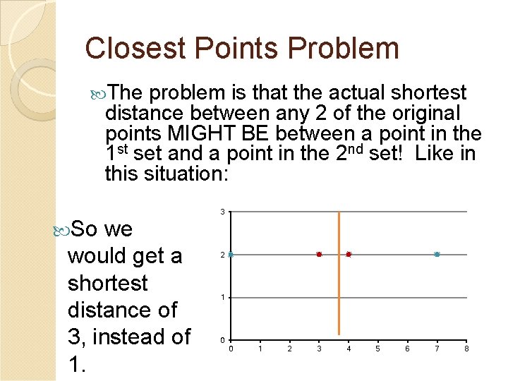 Closest Points Problem The problem is that the actual shortest distance between any 2