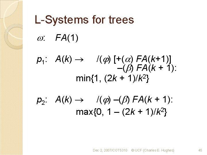 L-Systems for trees : FA(1) /( ) [+( ) FA(k+1)] –( ) FA(k +