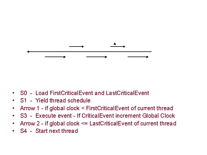  • • • S 0 - Load First. Critical. Event and Last. Critical.