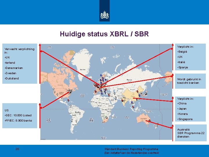 Huidige status XBRL / SBR Verplicht in: Verwacht verplichting in: • België • UK