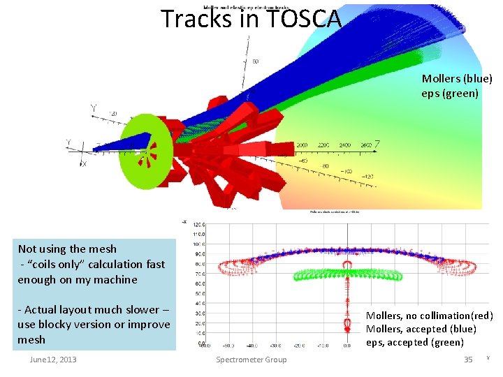 Tracks in TOSCA Mollers (blue) eps (green) Not using the mesh - “coils only”