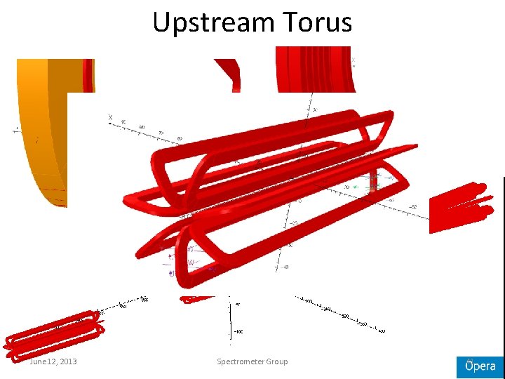 Upstream Torus June 12, 2013 Spectrometer Group 41 