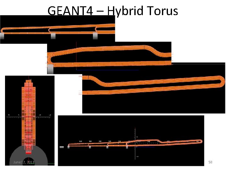 GEANT 4 – Hybrid Torus June 12, 2013 Spectrometer Group 58 