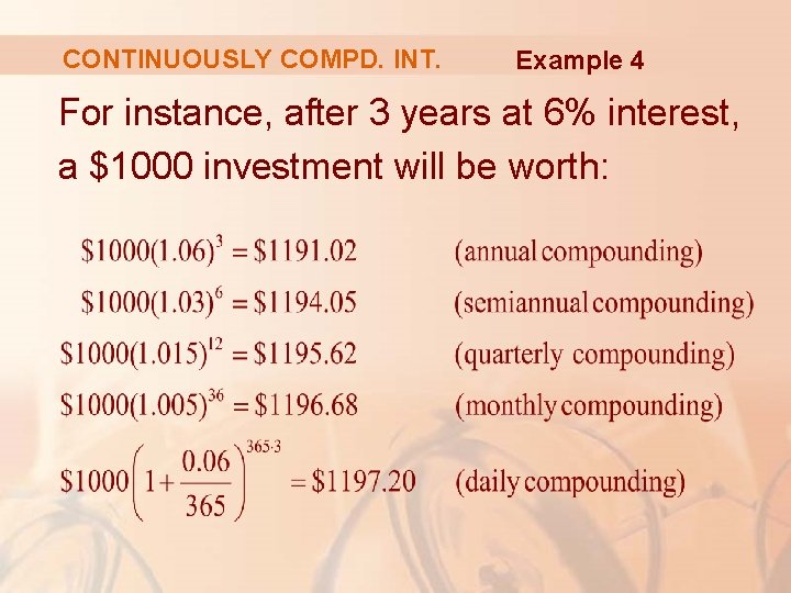 CONTINUOUSLY COMPD. INT. Example 4 For instance, after 3 years at 6% interest, a CONTINUOUSLY COMPD. INT. Example 4 For instance, after 3 years at 6% interest, a