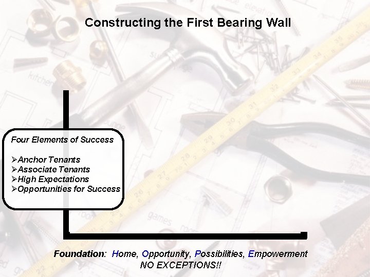 Constructing the First Bearing Wall Four Elements of Success ØAnchor Tenants ØAssociate Tenants ØHigh