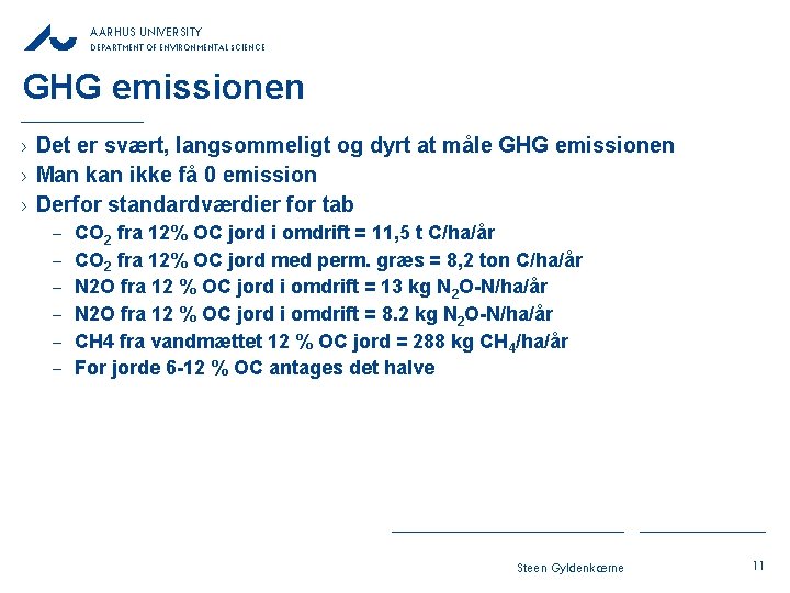 AARHUS UNIVERSITY DEPARTMENT OF ENVIRONMENTAL SCIENCE GHG emissionen › Det er svært, langsommeligt og AARHUS UNIVERSITY DEPARTMENT OF ENVIRONMENTAL SCIENCE GHG emissionen › Det er svært, langsommeligt og