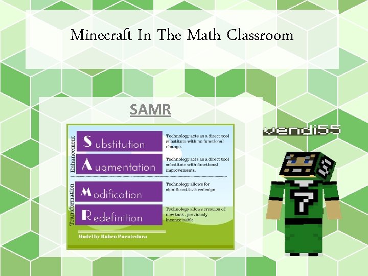 Minecraft In The Math Classroom SAMR 