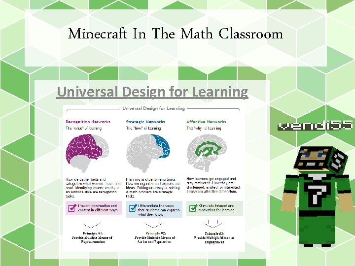 Minecraft In The Math Classroom Universal Design for Learning 