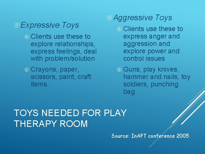  Expressive Toys Clients use these to explore relationships, express feelings, deal with problem/solution
