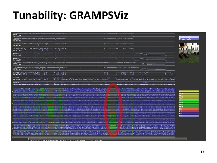 Tunability: GRAMPSViz 32 