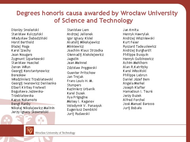 Degrees honoris causa awarded by Wrocław University of Science and Technology Dionizy Smoleński Stanisław