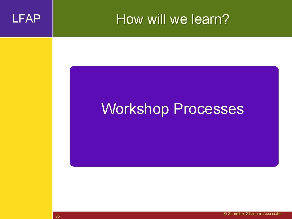 How will we learn? LFAP Workshop Processes 25 © Schreiber Shannon Associates 