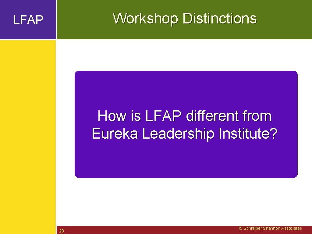 Workshop Distinctions LFAP How is LFAP different from Eureka Leadership Institute? 28 © Schreiber