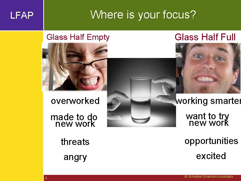 Where is your focus? LFAP Glass Half Empty 6 Glass Half Full overworked working