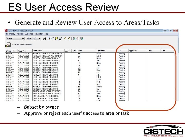 ES User Access Review • Generate and Review User Access to Areas/Tasks – Subset