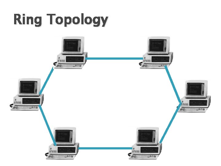 Ring Topology 