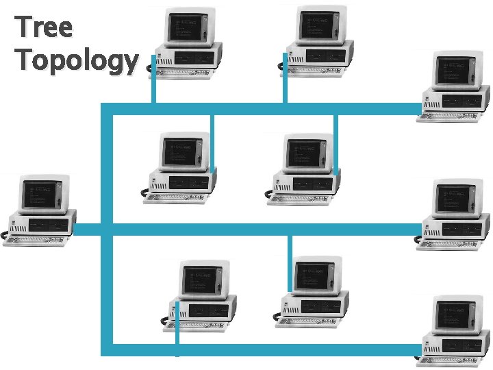 Tree Topology 