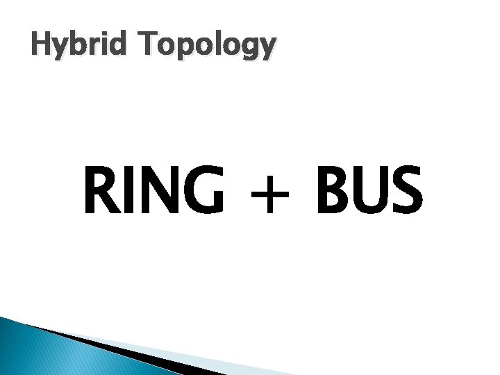 Hybrid Topology RING + BUS 