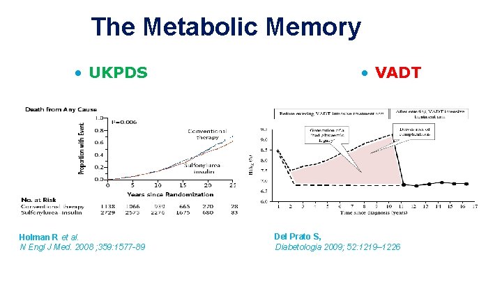 The Metabolic Memory • UKPDS Holman R et al. N Engl J Med. 2008 The Metabolic Memory • UKPDS Holman R et al. N Engl J Med. 2008
