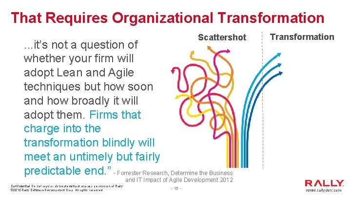 That Requires Organizational Transformation Scattershot . . . it’s not a question of whether That Requires Organizational Transformation Scattershot . . . it’s not a question of whether