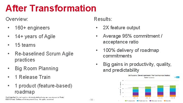 After Transformation Overview: Results: • 160+ engineers • 2 X feature output • 14+ After Transformation Overview: Results: • 160+ engineers • 2 X feature output • 14+