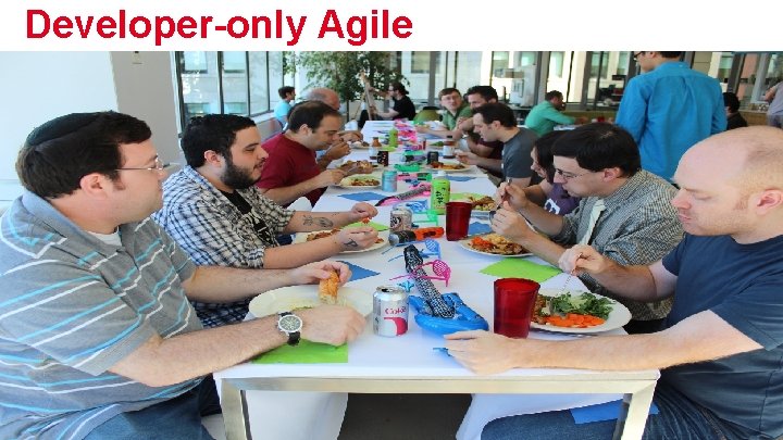 Developer-only Agile -9 - Confidential Do not copy or distribute without express permission of Developer-only Agile -9 - Confidential Do not copy or distribute without express permission of