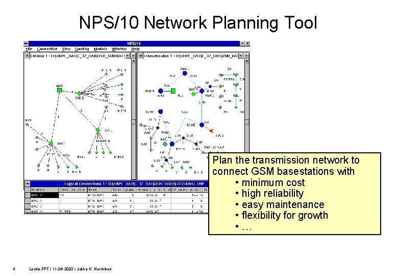 Modelling and Implementation Issues in Circuit and Network