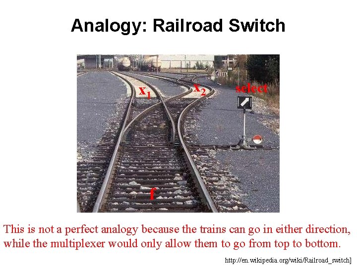 Analogy: Railroad Switch x 1 x 2 select f This is not a perfect