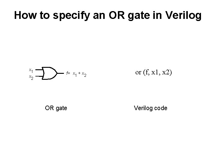 How to specify an OR gate in Verilog x 1 x 2 f= x