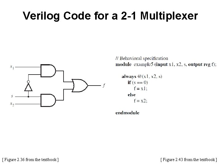 Verilog Code for a 2 -1 Multiplexer [ Figure 2. 36 from the textbook