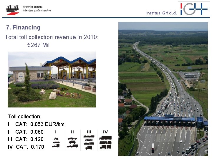 Institut IGH d. d. 7. Financing Total toll collection revenue in 2010: € 267