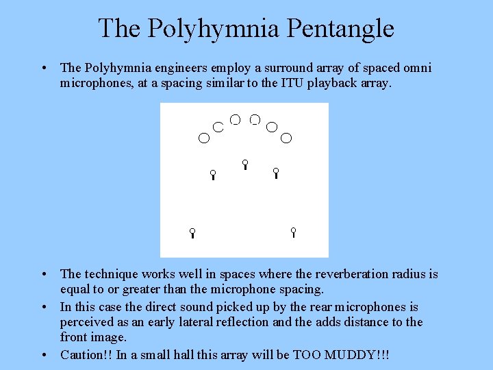 The Polyhymnia Pentangle • The Polyhymnia engineers employ a surround array of spaced omni