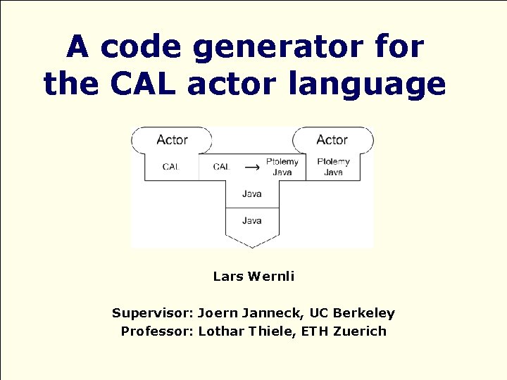 A code generator for the CAL actor language Lars Wernli Supervisor: Joern Janneck, UC