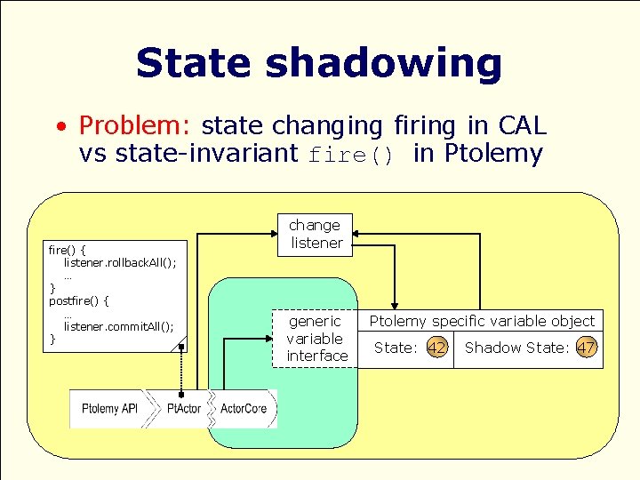 State shadowing • Problem: state changing firing in CAL vs state-invariant fire() in Ptolemy