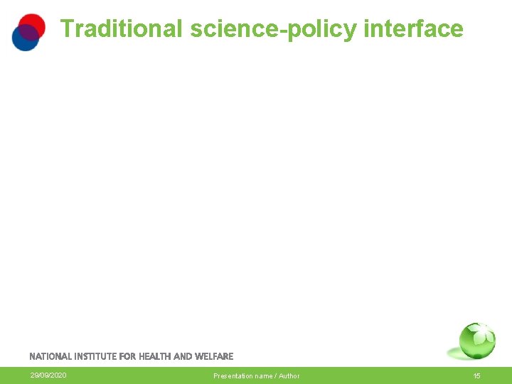 Traditional science-policy interface 29/09/2020 Presentation name / Author 15 