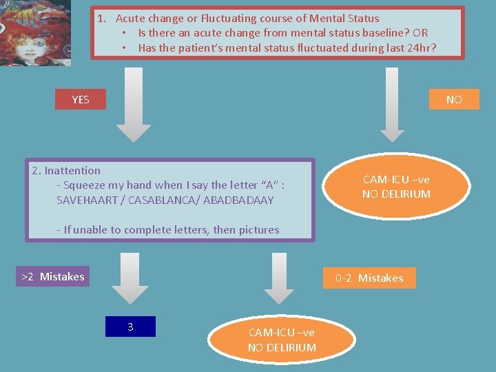 1. Acute change or Fluctuating course of Mental Status • Is there an acute