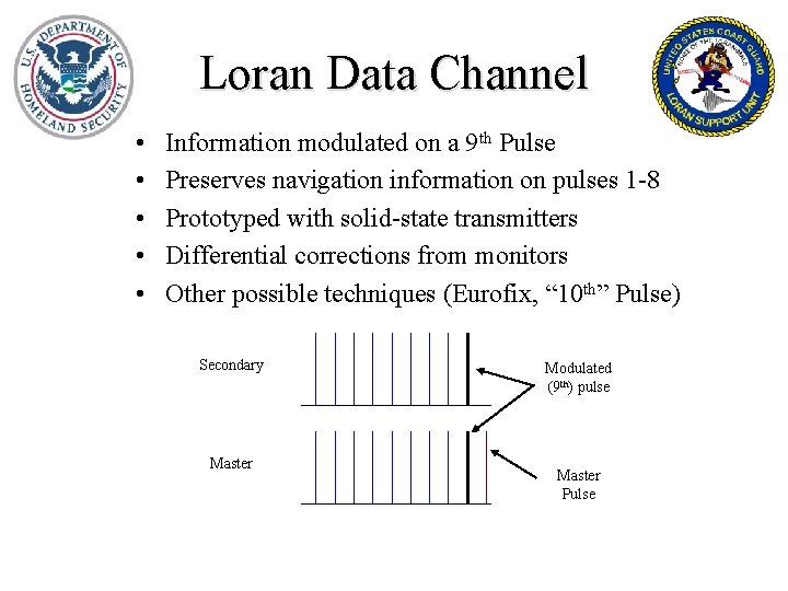 Loran Data Channel • • • Information modulated on a 9 th Pulse Preserves