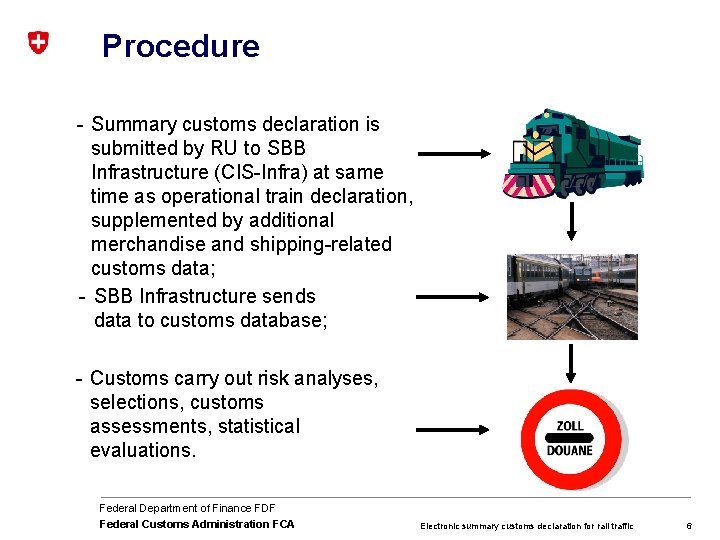 Procedure - Summary customs declaration is submitted by RU to SBB Infrastructure (CIS-Infra) at