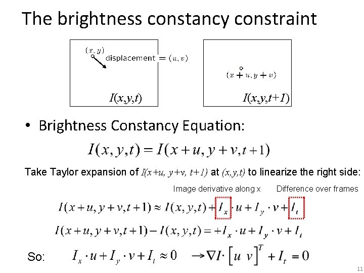 The brightness constancy constraint I(x, y, t) I(x, y, t+1) • Brightness Constancy Equation: