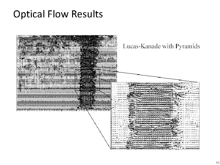 Optical Flow Results 46 