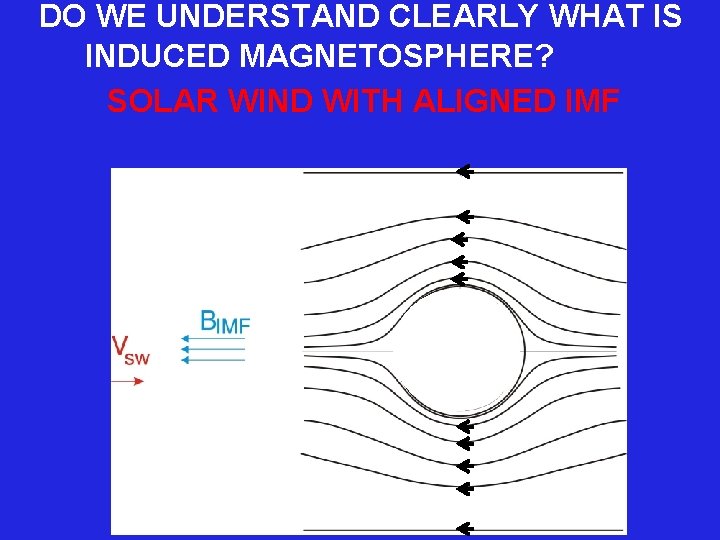  DO WE UNDERSTAND CLEARLY WHAT IS INDUCED MAGNETOSPHERE? SOLAR WIND WITH ALIGNED IMF